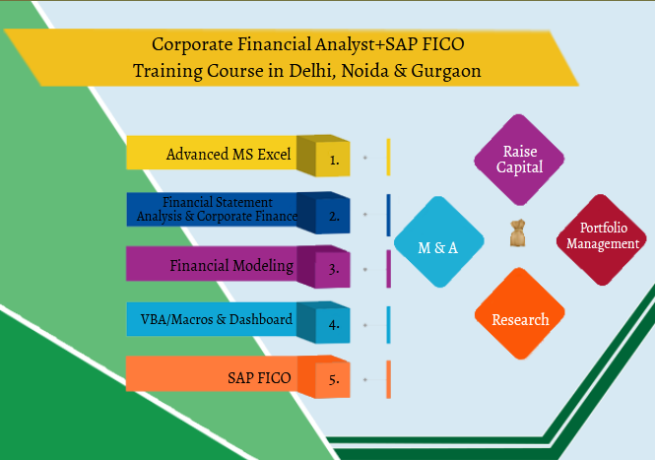 financial-modelling-certification-course-in-delhi-110043-best-online-live-financial-analyst-training-in-pune-by-iit-faculty-100-job-in-mnc-big-0